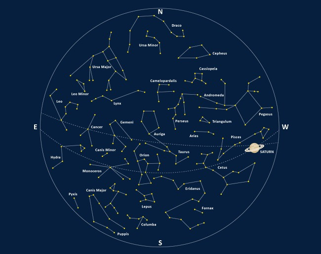 揭秘阿Bin星座之谜，探寻个性与星空的交汇点，阿Bin究竟属于哪个星座？