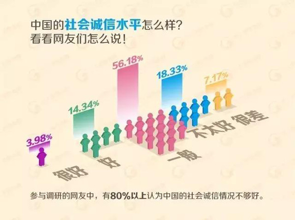 热文 第616页