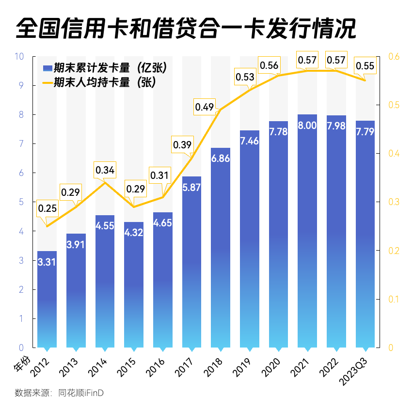 最新 第539页