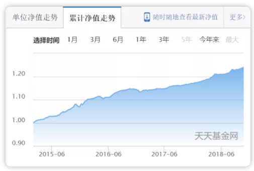 国际 第86页