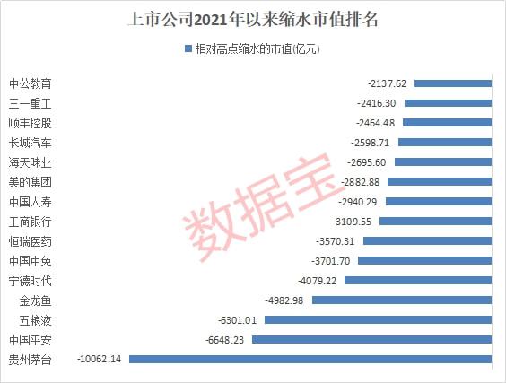 孙正义面临重大决策，英伟达估值缩水后打折收购已退出中国市场的英国业务新动向分析