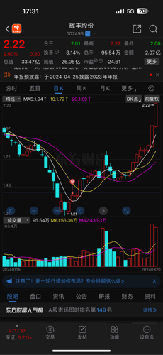 辉丰股份股东结构深度分析与展望