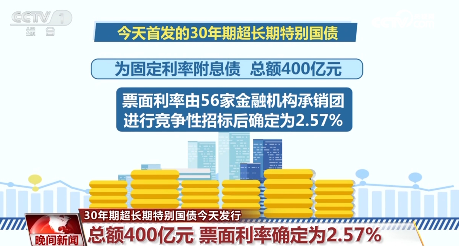 国际 第63页