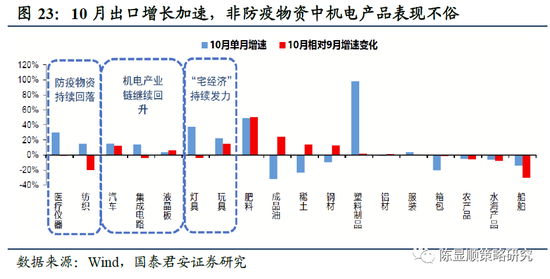 助眠药价格飙涨，市场供需变化与消费者应对策略