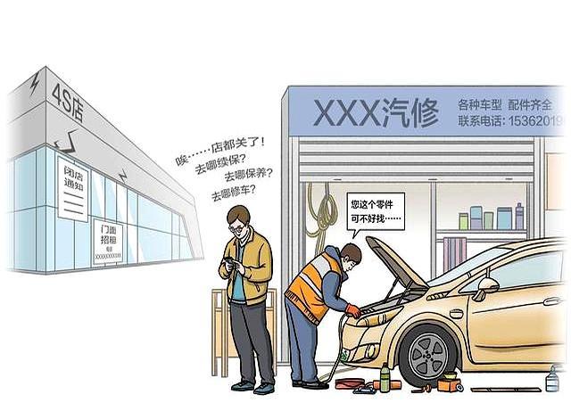 车企倒闭后车主的维权策略